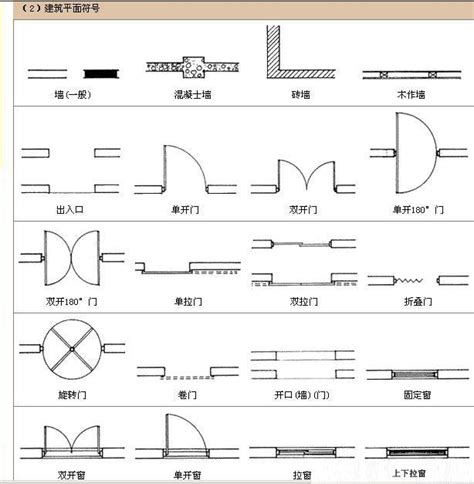 玻璃門平面圖畫法